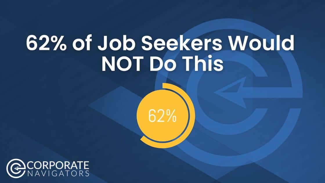 62 of Job seekers